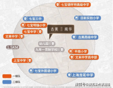 另一方面也將恬靜私密的社區每一位業從